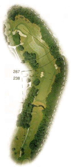 8th hole overview